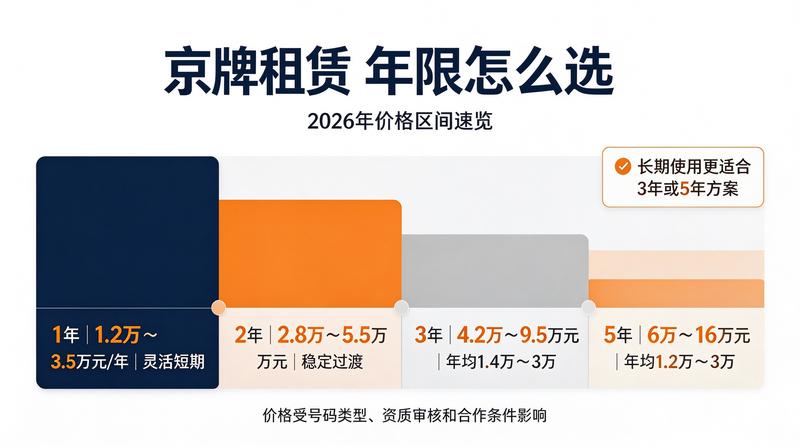 王总监